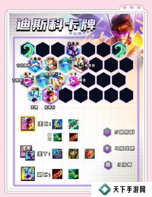 lol云顶之弈11.9魔女卡特阵容攻略的演变史