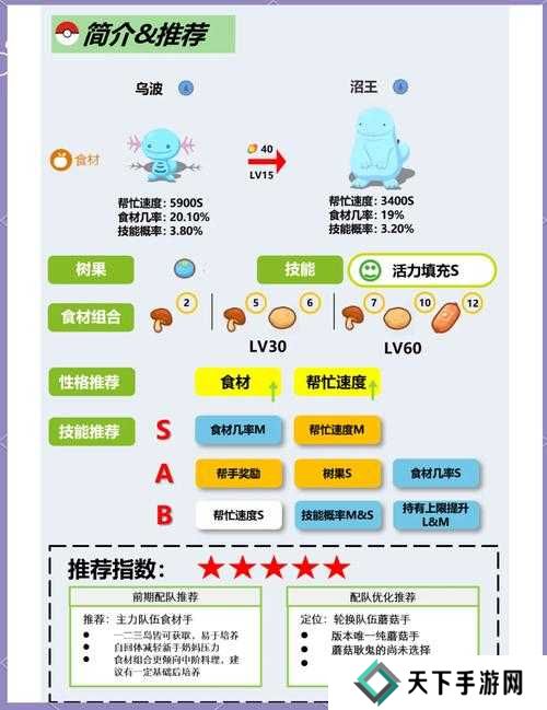 宝可梦大探险全精灵食谱图鉴配方大全分享