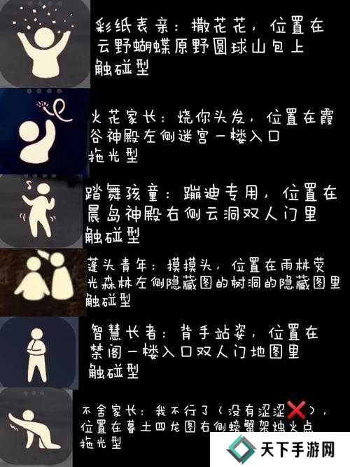 光遇5.1复刻先祖在什么位置