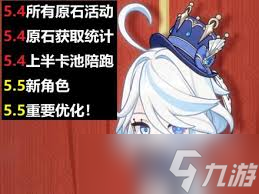 原神5.4版本原石大放送！全新汇总，海量福利等你来抓！