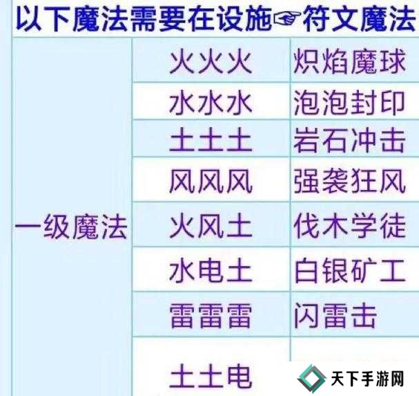 创造与魔法反引力结晶获得方法
