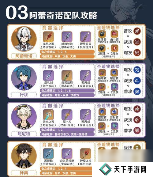 原神中如何前往仆人的位置？