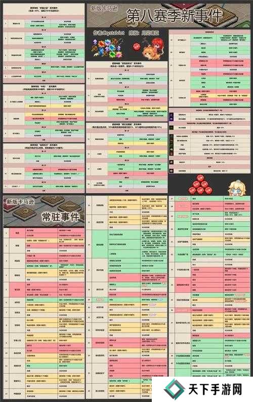 坎公骑冠剑4-2三星通关及全收集攻略深度解析