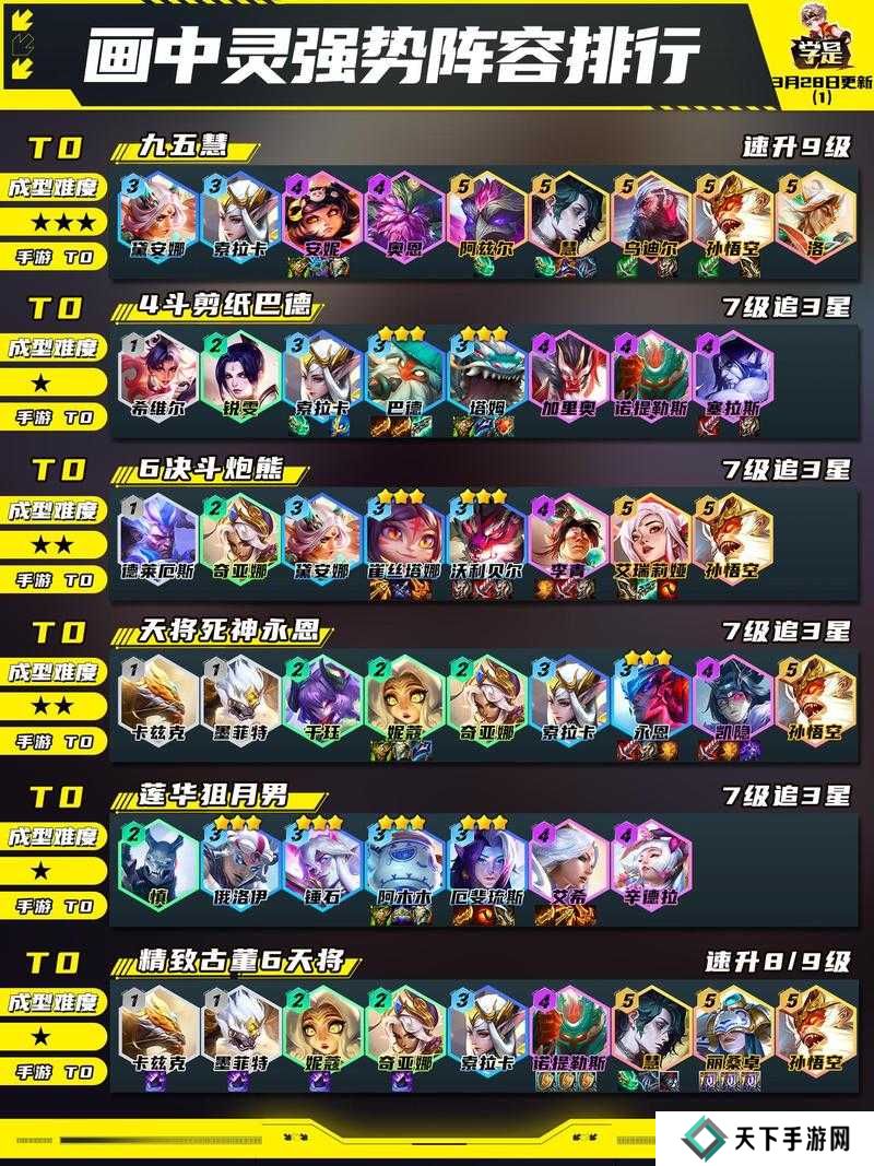 云顶之弈S5黎明卡尔玛阵容运营全攻略