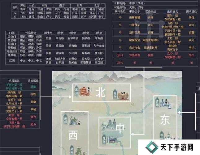 江湖悠悠公测最强出行攻略分享