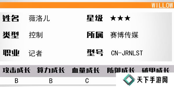 少女前线云图计划薇洛儿怎么样