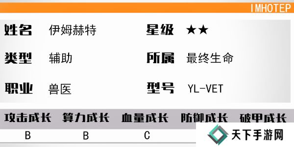 少女前线云图计划伊姆赫特怎么样
