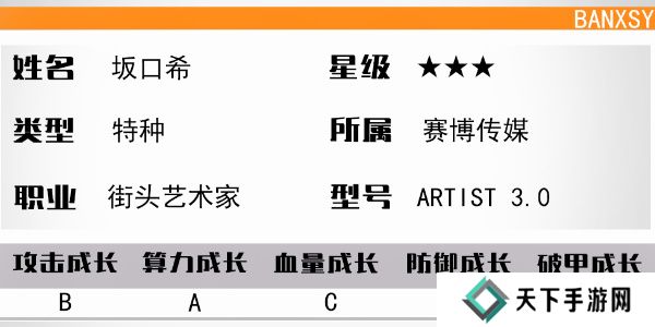 少女前线云图计划坂口希怎么样