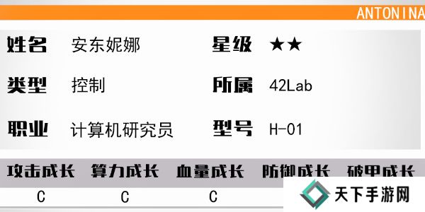 少女前线云图计划安东妮娜怎么样