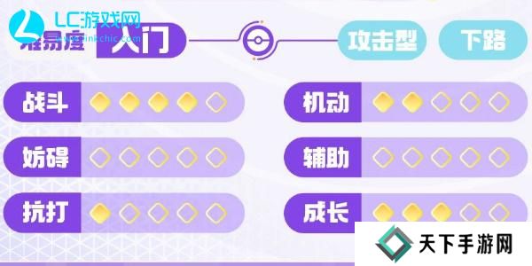 宝可梦大集结闪焰王牌怎么玩