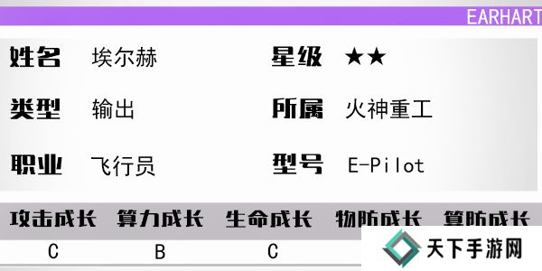 少女前线云图计划埃尔赫怎么样