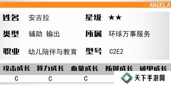 少女前线云图计划安吉拉怎么样