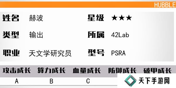 少女前线云图计划赫波怎么样