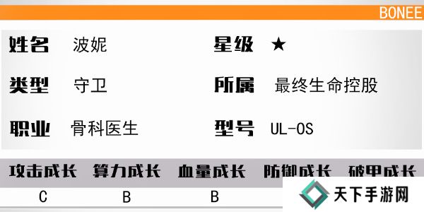 少女前线云图计划波妮怎么样